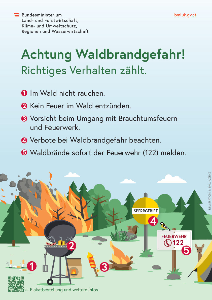 hellblaues Plakat mit Details