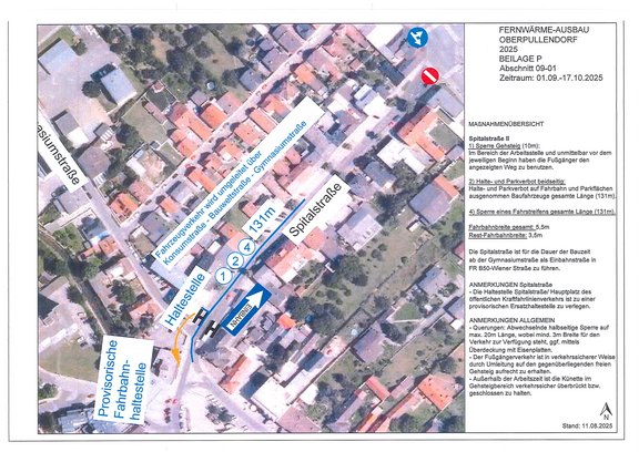 Plandarstellung mit Details - wo wird abgesperrt