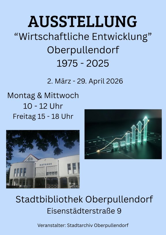 Plakat mit Termin und Details Plakat mit Termin und Details