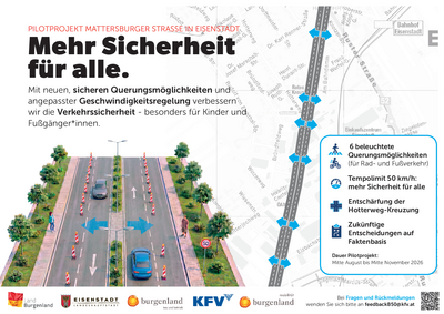 Planskizze mit grafischer Darstellung, bunt