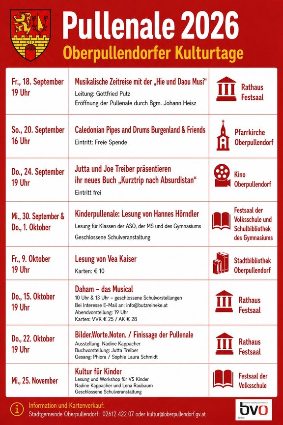 Plakat mit allen Terminen und Details mit rotem Rahmen