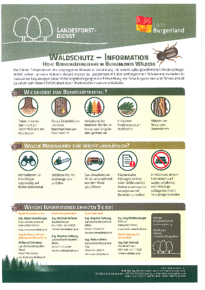 Plakat mit grünem Rand und Informationen mit Symbolen